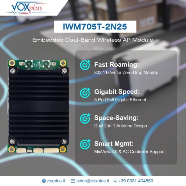 Modulo embedded Wi-Fi 6 industriale IWM705T-2N25 - VOXplus